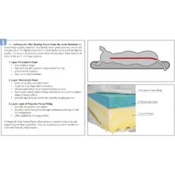 Trixie Coussin Vital Bendson Brun -lacompagniedesanimaux GRA PRO Schichtsystem Vital Liegeplaetze Bendson 1