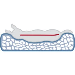 Trixie Lit Vital Bendson -lacompagniedesanimaux GRA PRO VitalBett Hund 5a